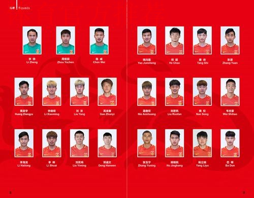 中国U23国家男子足球队官方队刊完整版上线 中国U23国家男子足球队官方队刊完整版上线