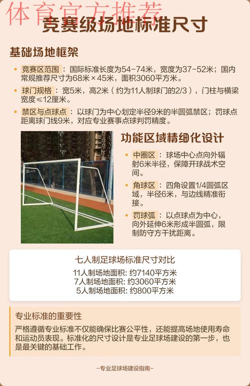 加强足球场地建设管理 加强足球场地建设管理