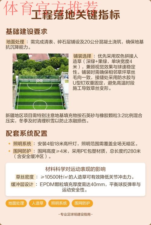 加强足球场地建设管理 加强足球场地建设管理