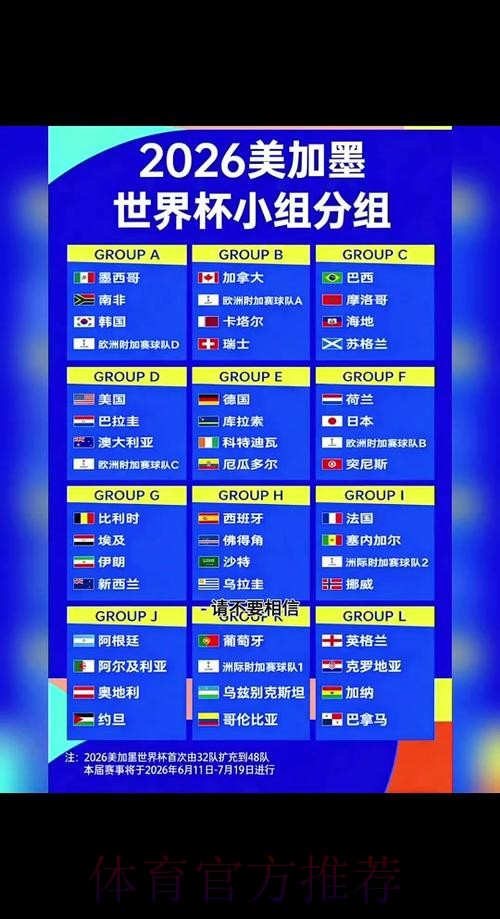 2026世界杯比分教程热门