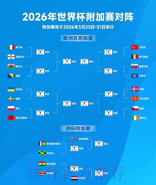 2026世界杯比分教程热门